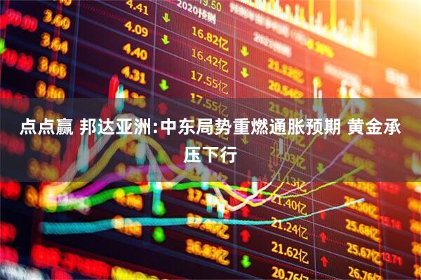 点点赢 邦达亚洲:中东局势重燃通胀预期 黄金承压下行