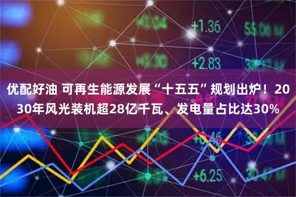 优配好油 可再生能源发展“十五五”规划出炉！2030年风光装机超28亿千瓦、发电量占比达30%