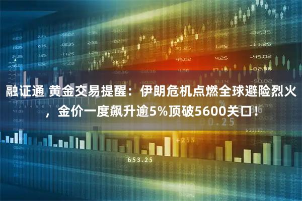 融证通 黄金交易提醒：伊朗危机点燃全球避险烈火，金价一度飙升逾5%顶破5600关口！