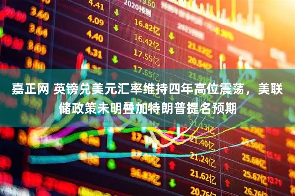 嘉正网 英镑兑美元汇率维持四年高位震荡，美联储政策未明叠加特朗普提名预期