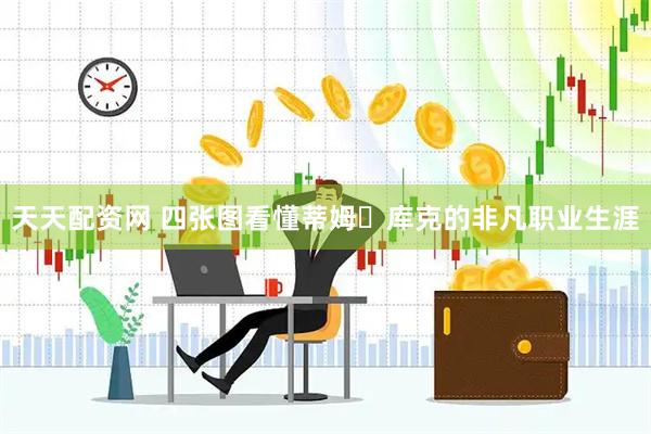 天天配资网 四张图看懂蒂姆・库克的非凡职业生涯